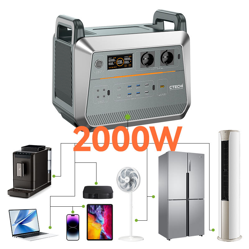 Household emergency power fast - огляд і ціна Outdoor Power Station