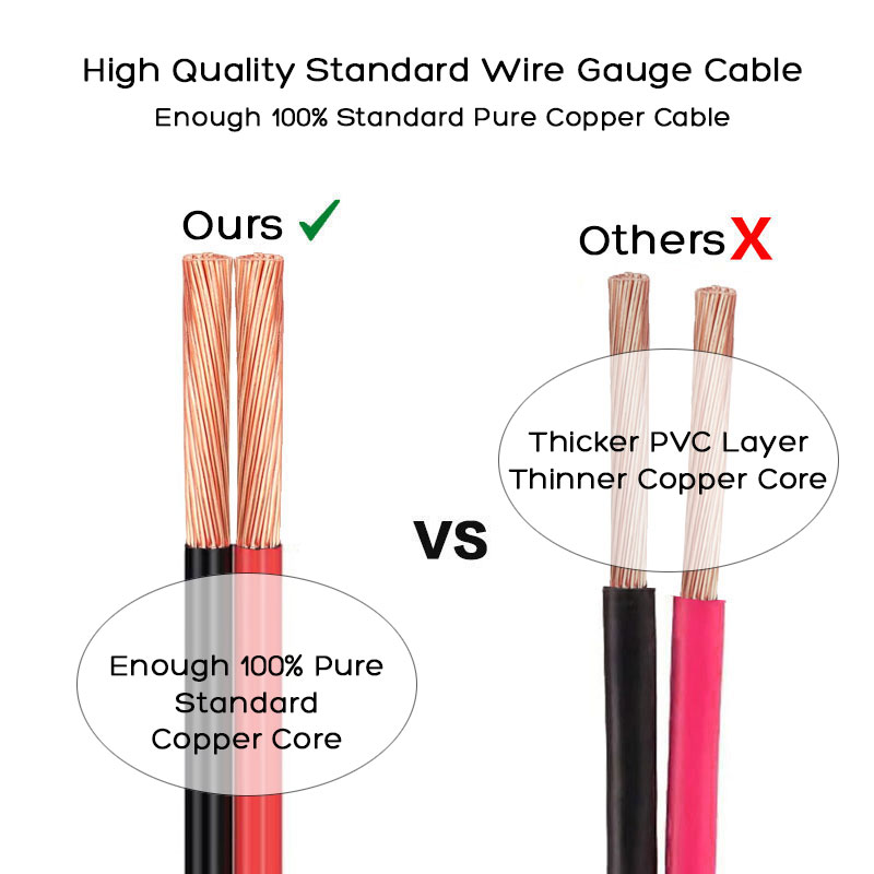 XT90 Male to XT90 Female Cable - огляд і ціна Outdoor Power Station