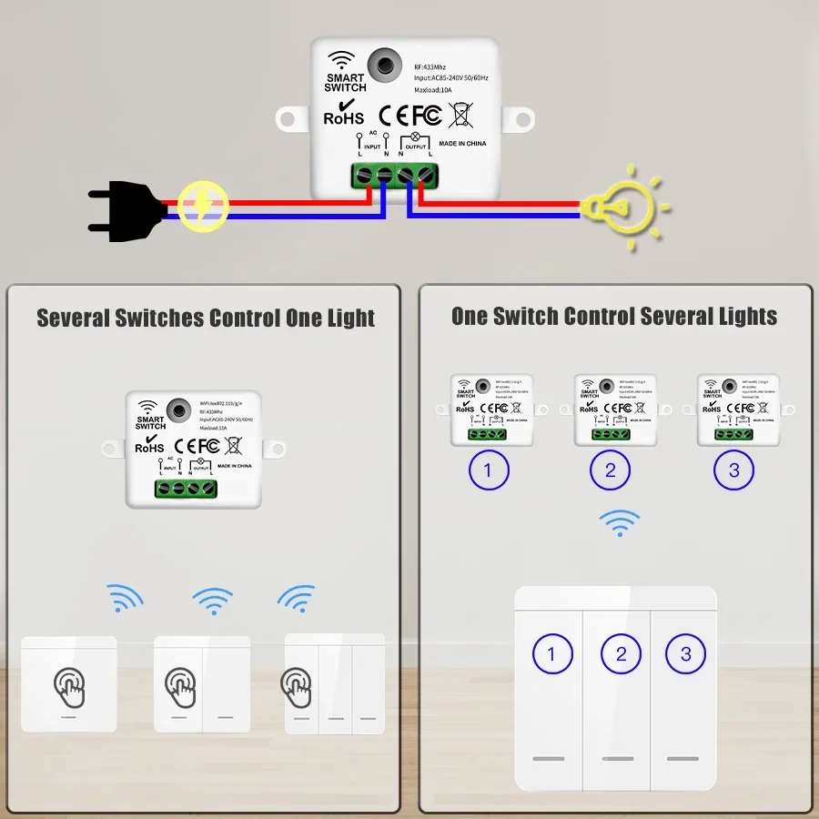 Wireless Wall Light Switch 433 - огляд і ціна Outdoor Power Outlet With Remote Control