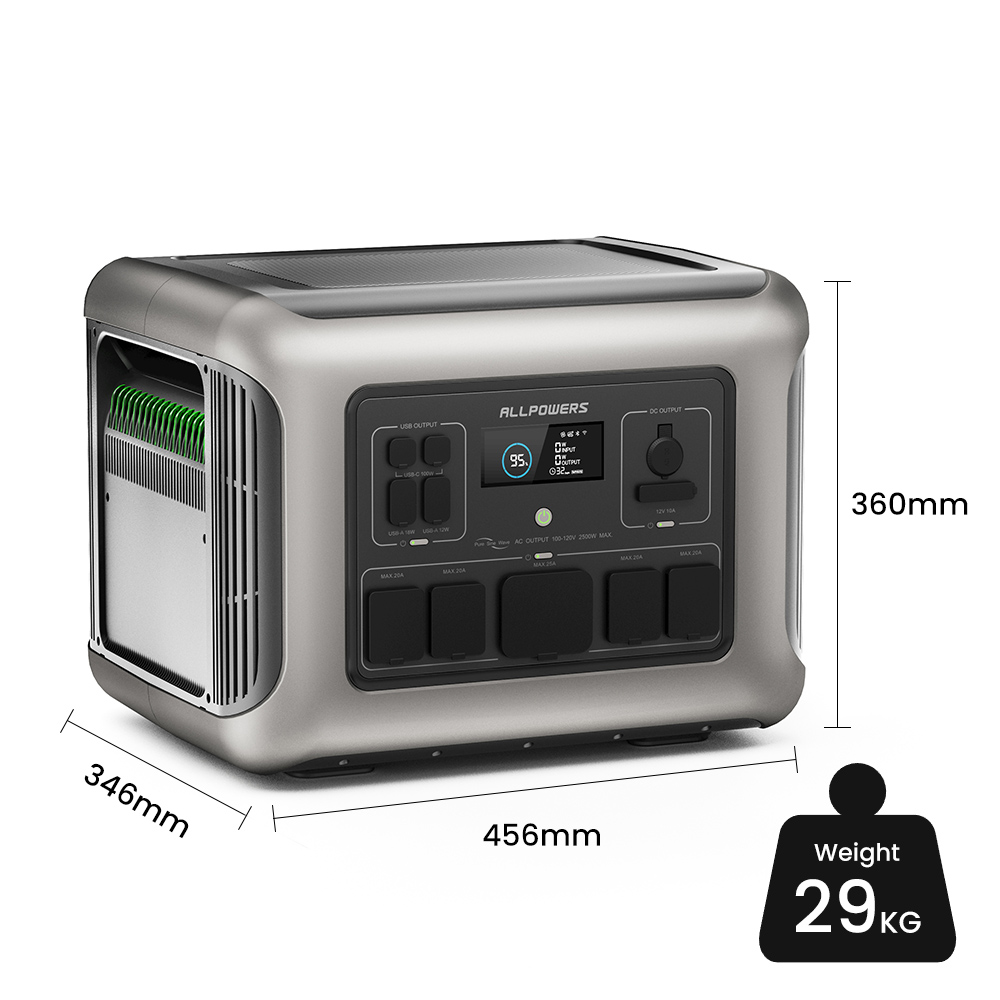 ALLPOWERS 2500W Portable Power - огляд і ціна Outdoor Power Station