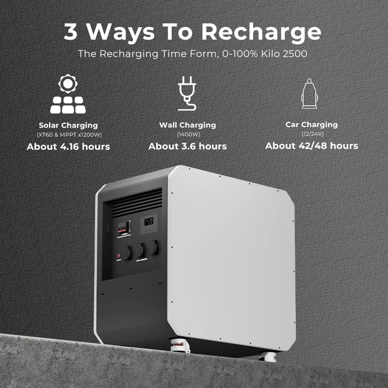 New Energy Storage LiFePO4 Bat - огляд і ціна Outdoor Power Station