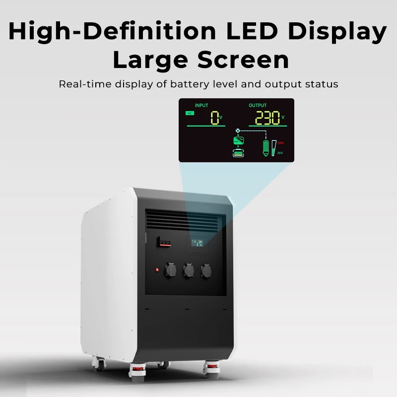 New Energy Storage LiFePO4 Bat - огляд і ціна Outdoor Power Station