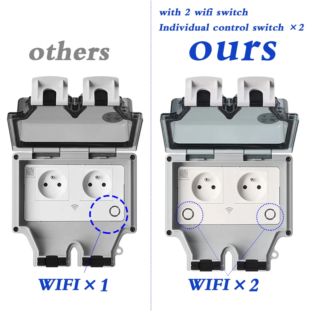 Tuya Waterproof Electrical Wal - огляд і ціна Outdoor Power Outlet With Remote Control