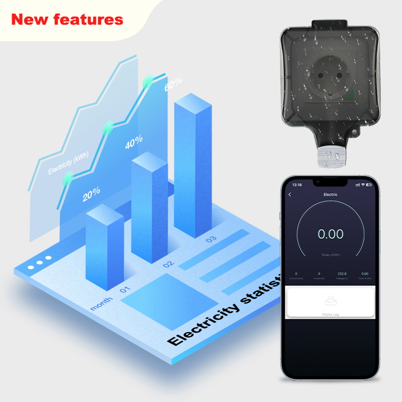 Avoir Tuya Zigbee Electrical O - огляд і ціна Outdoor Power Outlet With Remote Control