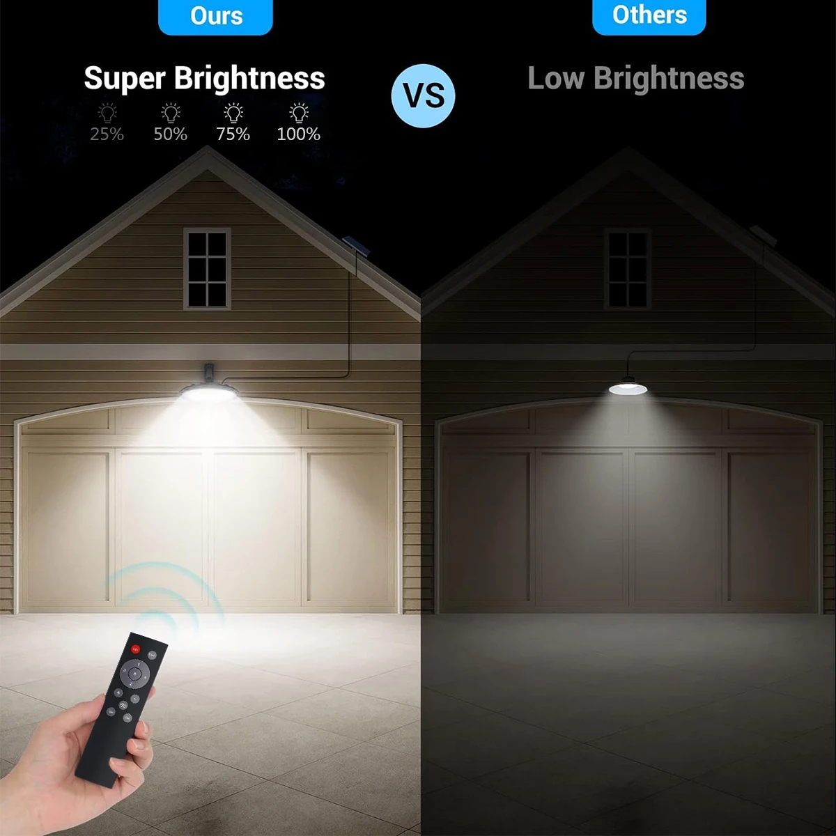 Solar Light Indoor Outdoor She - огляд і ціна Outdoor Power For Gazebo
