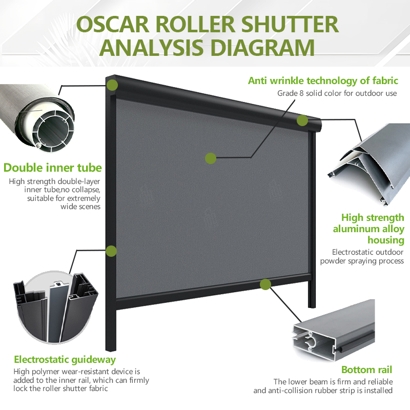 Outdoor Porch Enclosure Kit Be - огляд і ціна Outdoor Power Blinds