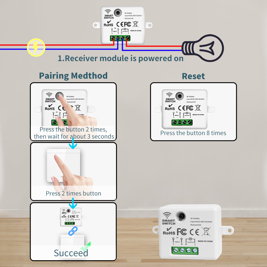 Wireless ON OFF Switch RF433 M - огляд і ціна Outdoor Power Outlet With Remote Control