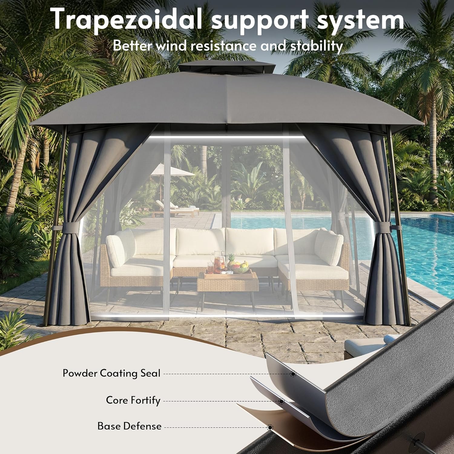 Outdoor Patio Gazebo 10x12 wit - огляд і ціна Outdoor Power For Gazebo
