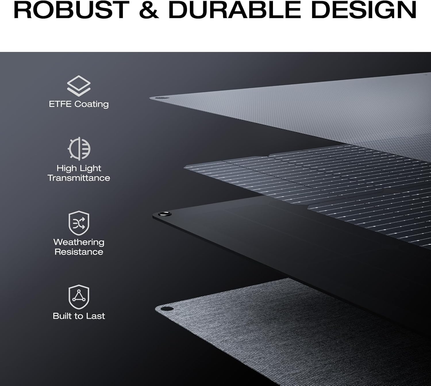 160 Watt Foldable Solar Panel  - огляд і ціна Outdoor Power Station