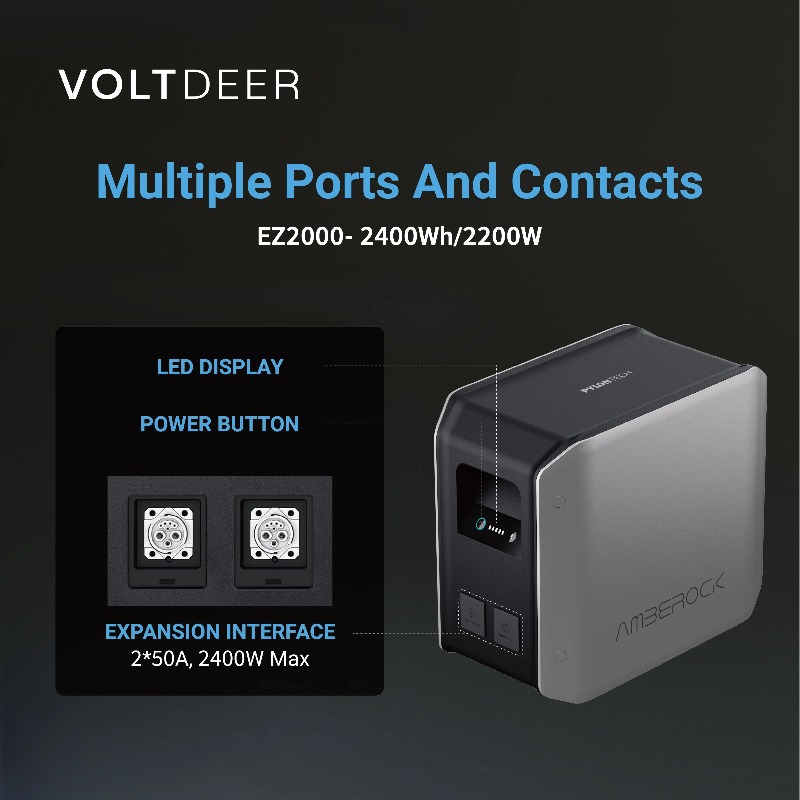 Voltdeer Emergency Power Porta - огляд і ціна Outdoor Power Station
