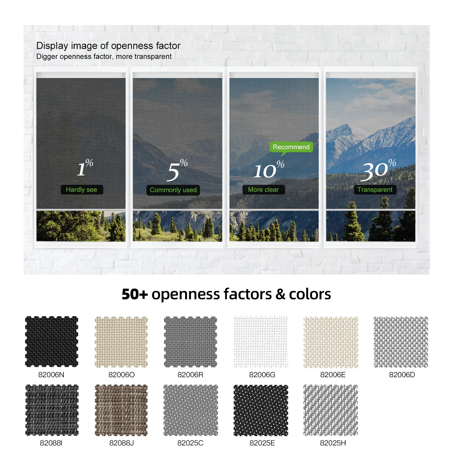 # Hot Sun Shade Outdoor Solar  - огляд і ціна Outdoor Power Blinds