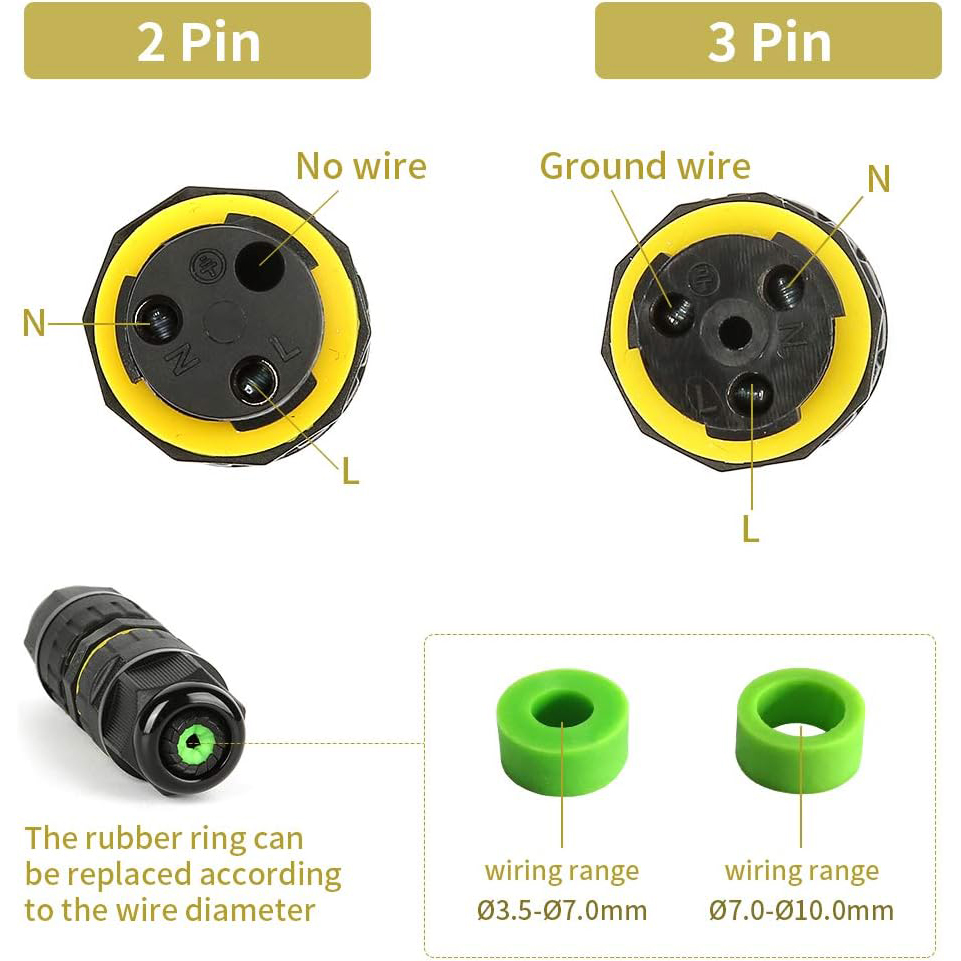 5PCS Junction Box Outdoor 2/3  - огляд і ціна Outdoor Power Distribution Box